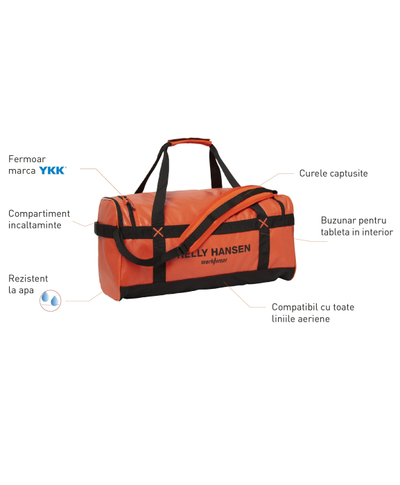 Geanta voiaj Helly Hansen Workwear 50 litri, bleumarin [9]