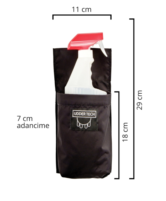 Toc flacon sprayere Udder Tech, nailon - impermeabil, negru, R [2]