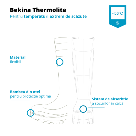 Cizme protectie Bekina Thermolite Extreme Cold, S4, verde/antracit [4]