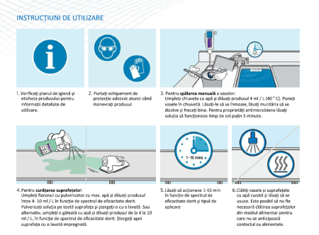 Aseptopol 5L - detergent dezinfectant pentru vase manual [2]