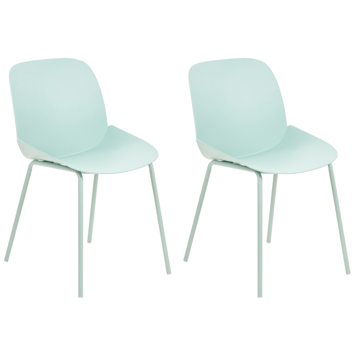 Set de 2 scaune dining MILACA Verde mentă [2]
