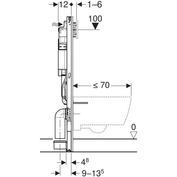 Rezervor wc cu cadru incastrat Geberit Duofix Sigma UP320 sistem de fixare si set izolare fonica [5]