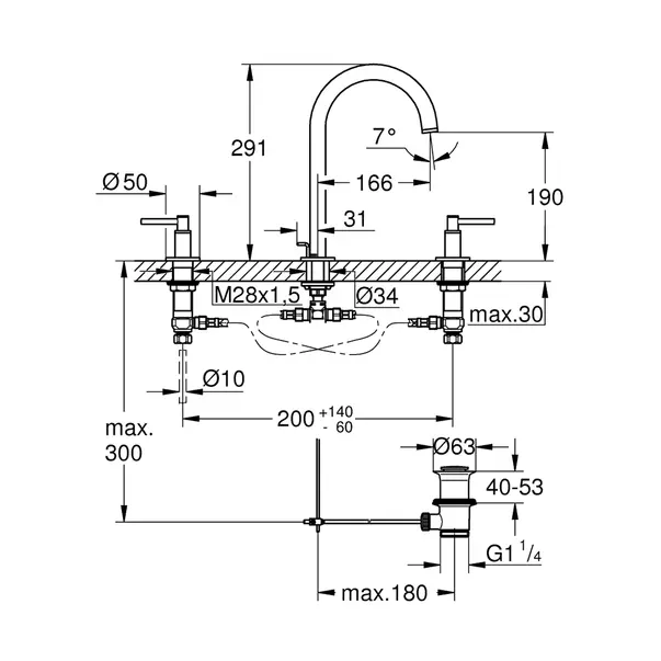 Baterie lavoar Grohe Atrio M 3 elemente dubla comanda auriu lucios Cool Sunrise [2]