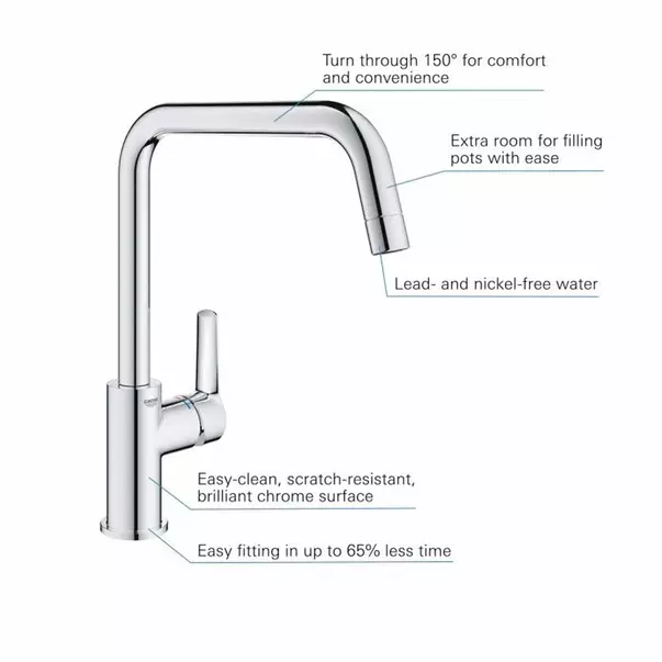 Baterie bucatarie Grohe Start crom lucios cu pipa pivotanta [7]