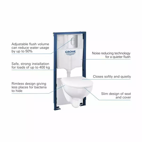 Set vas WC suspendat Grohe Solido 5 in 1 rezervor incastrat cu clapeta crom Arena si capac Bau Ceramic [4]