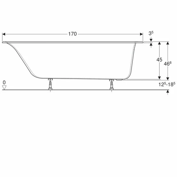 Cada dreptunghiulara Geberit Soana 170x70 cm cu scurgere laterala [4]