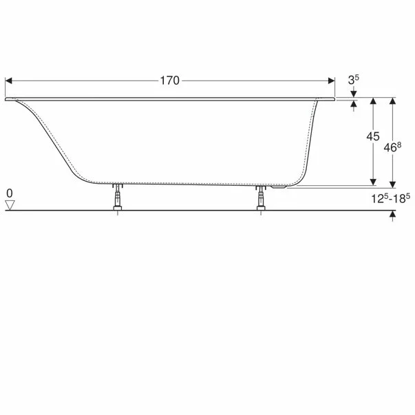 Cada dreptunghiulara Geberit Soana 170x75 cm cu scurgere laterala [5]