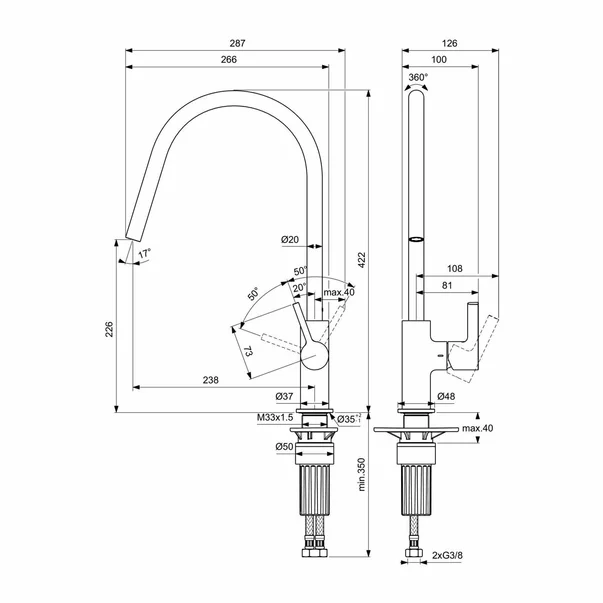 Baterie bucatarie Ideal Standard Gusto 226 cu pipa rotativa auriu periat [3]