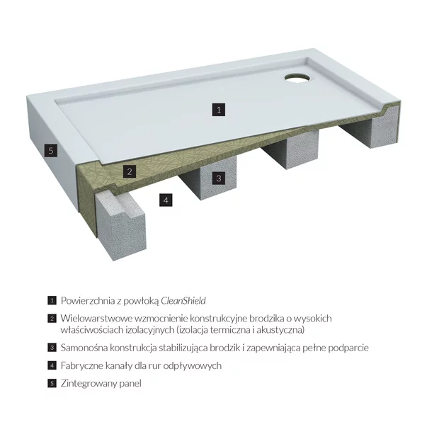 Cadita dus semirotunda  Omnires Camden alb  80x80 cm [2]