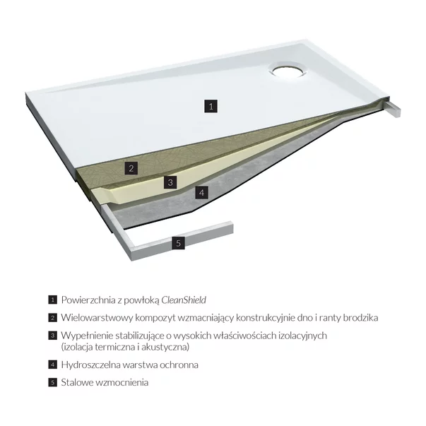 Cadita dus semirotunda  Omnires Merton alb  90x90 cm [2]