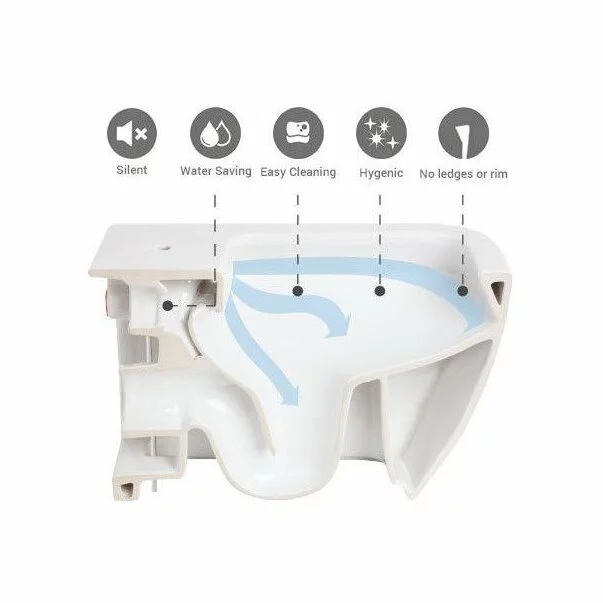 Set vas wc suspendat cu capac softclose Rak Ceramics Morning Rimless [3]