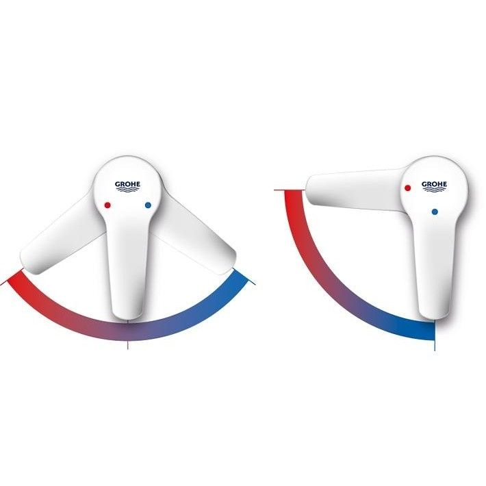 Baterie chiuveta baie Grohe Eurosmart Cosmopolitan, cu ventil pop-up, coldstart, marime M [3]
