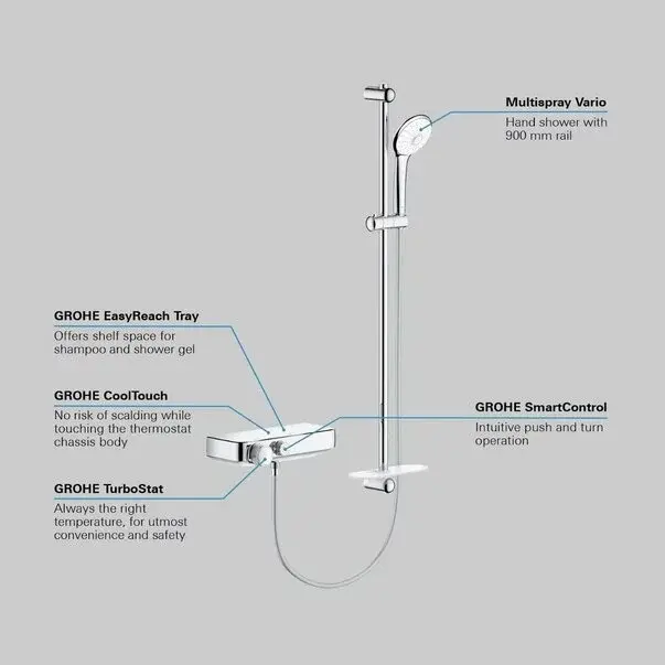 Baterie dus Grohe Grohtherm SmartControl termostatica cu set dus Euphoria [9]