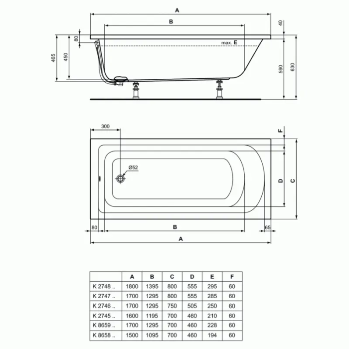 Cada dreptunghiulara Ideal Standard K865901 Hotline 170x70 cm [3]