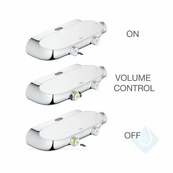 Coloana de dus cu baterie termostatata Grohe RainShower System SmartControl 360 Mono [6]