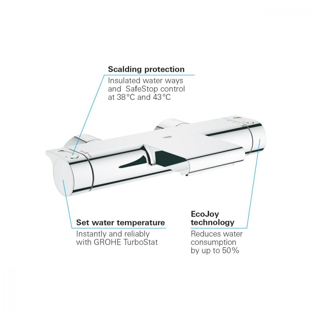 Grohe Grohtherm baterie cadă-duș perete da crom 34174001 [4]