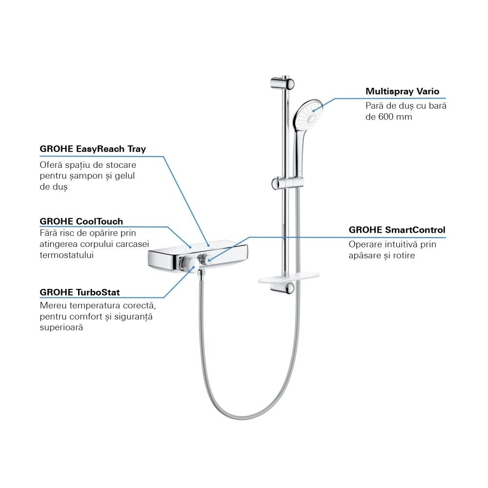 Grohe Grohtherm SmartControl Baterie dus cu termostat si set de dus, bara de sustinere H60 cm [4]
