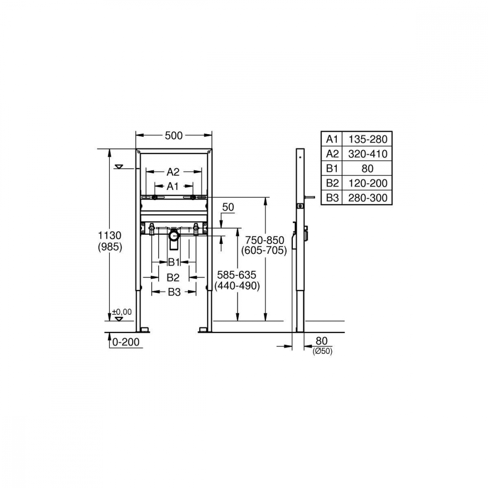 Grohe Rapid SL cadru încastrat pentru chiuvetă 39052000 [2]