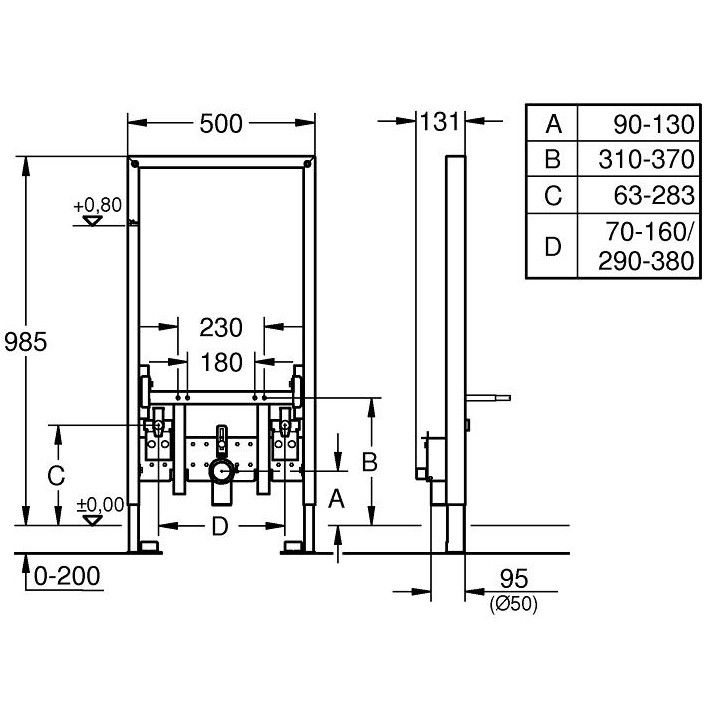 Grohe Rapid SL Cadru montaj bideu H100 cm [2]