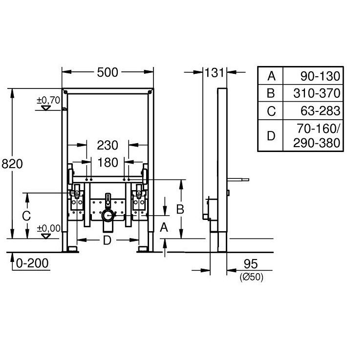 Grohe Rapid SL Cadru montaj bideu H82 cm [2]