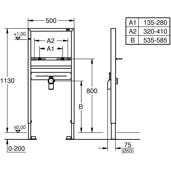 Grohe Rapid SL Cadru montaj lavoar H113 cm [2]