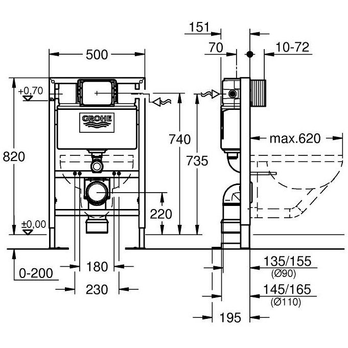 Grohe Rapid SL pentru WC rezervor de apa 6-9 l, 0.82 m inaltime de instalare, autoportant [2]
