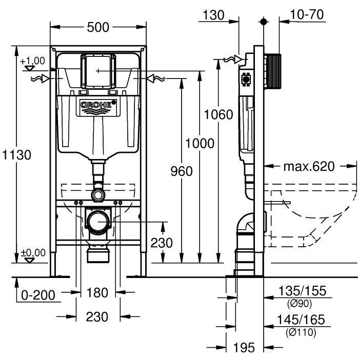 Grohe Rapid SL pentru WC rezervor de apa GD2, 1.13 m inaltime de instalare, autoportant [2]
