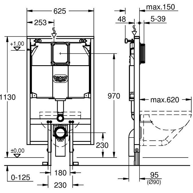 Grohe Rapid SL Rezervor incastrat pentru spatii reduse [2]