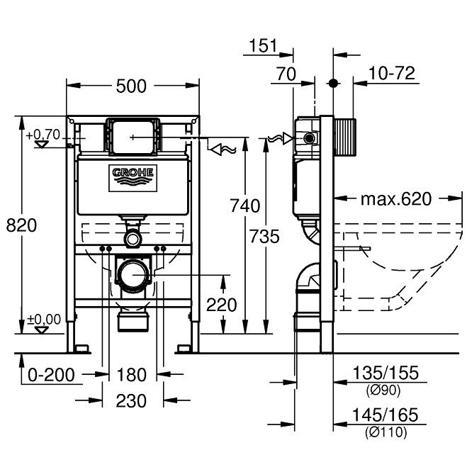 Grohe Rapid SL Rezervor incastrat WC cu cadru, H82 cm [2]