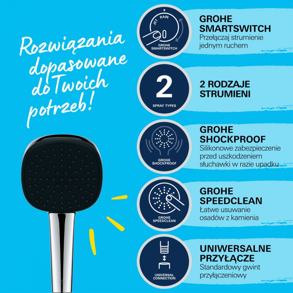 Grohe Vitalio Comfort duș de mână crom 26925001 [9]