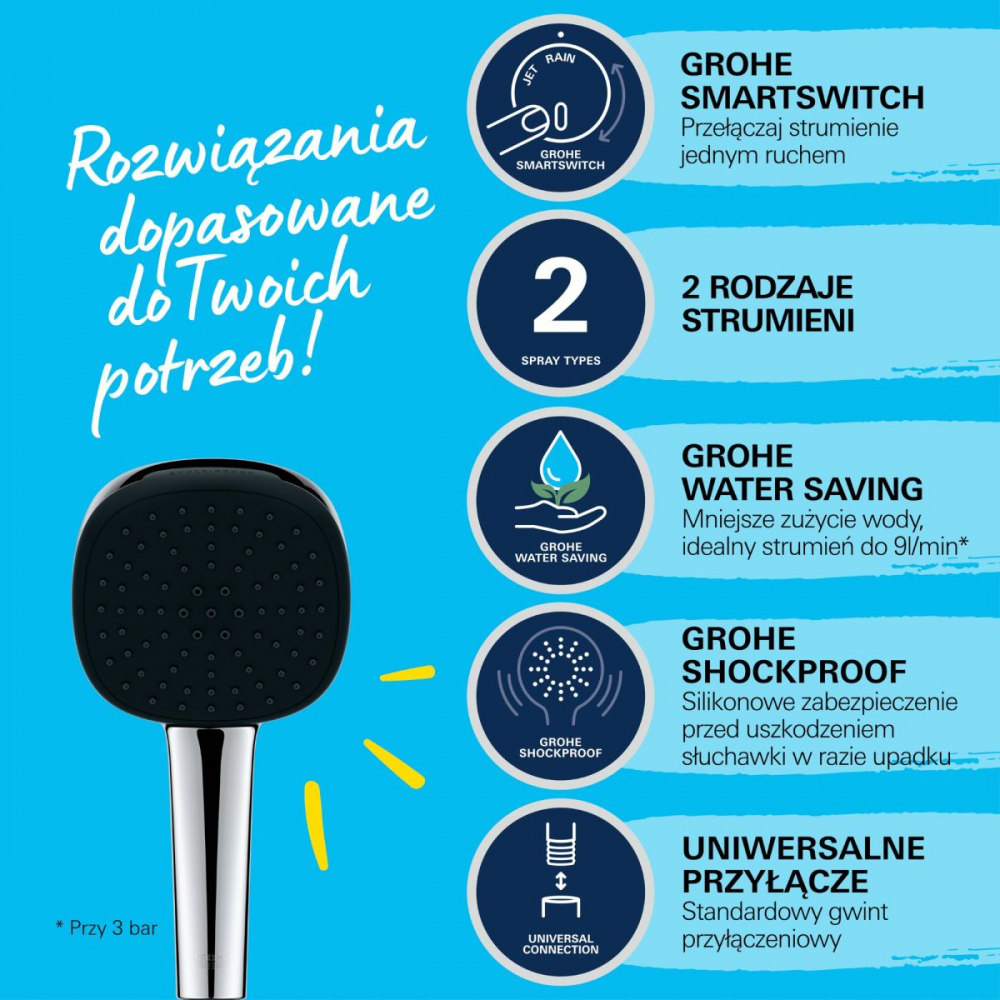 Grohe Vitalio Comfort set de duș perete StarLight Chrome 26398001 [7]