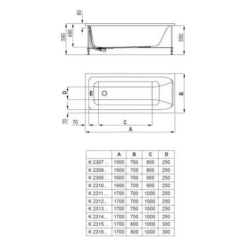 Masca frontala pentru cada Ideal Standard Hotline New K229901, 160 cm [3]