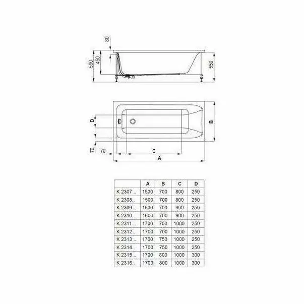 Panou frontal Active pentru cada Ideal Standard Playa si Active 150 cm [2]