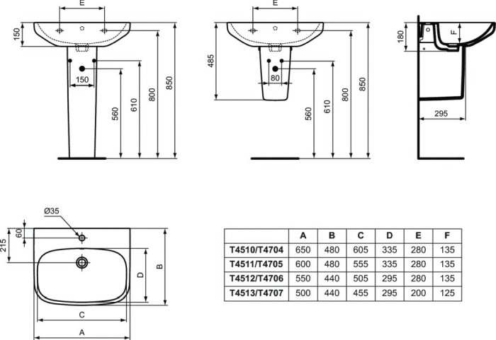 Semipicior pentru lavoar Ideal Standard i.life A, alb [3]