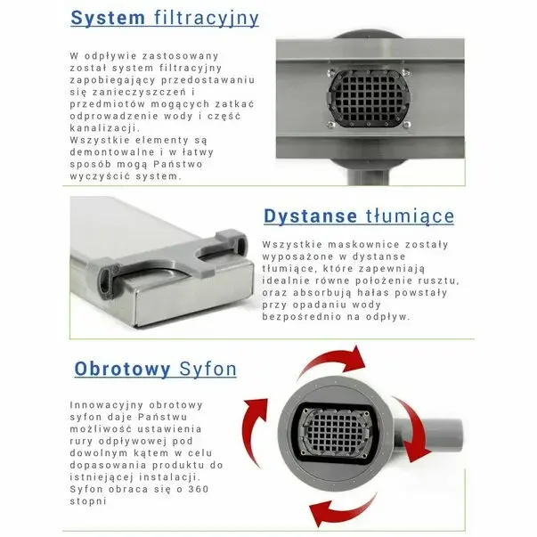 Set rigola pentru dus plus capac 80 cm Rea Pure Neo Pro Inox [9]