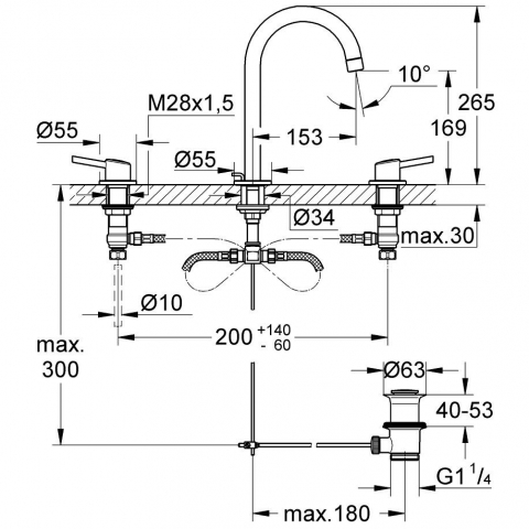 Baterie lavoar Grohe Concetto, dubla comanda, marime L [2]