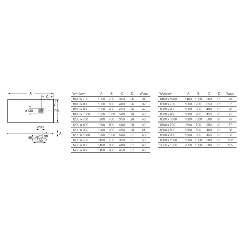 Cadita de dus dreptunghiulara Roca Terran 100x80 cm negru [1]