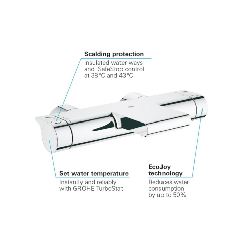 Grohe Grohtherm baterie cadă-duș perete da crom 34174001 [3]