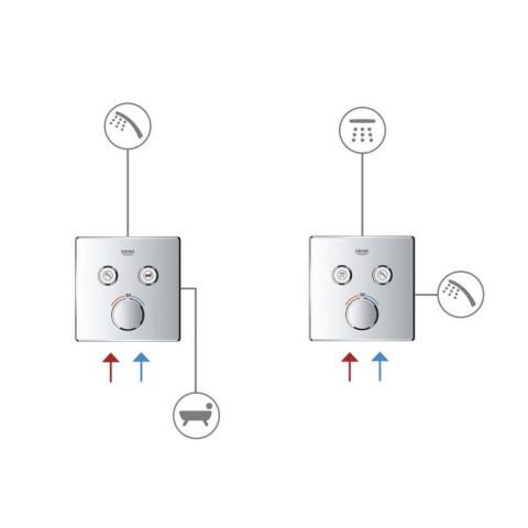 Grohe SmartControl baterie cadă-duș ascuns crom 29148000 [2]