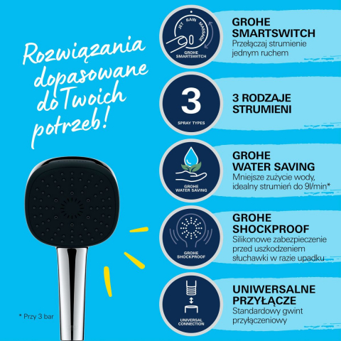 Grohe Vitalio Comfort set de duș perete crom 26932001 [7]