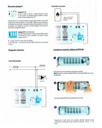 Modul de comanda pompa, Hoffman Underfloor Heating HFPL06 [2]