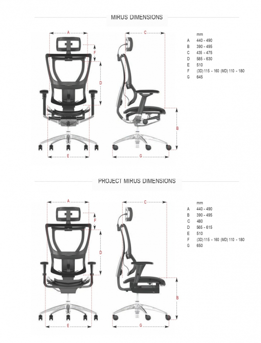 Scaun Ergonimic Mirus M Task Pro Birou Directorial [14]