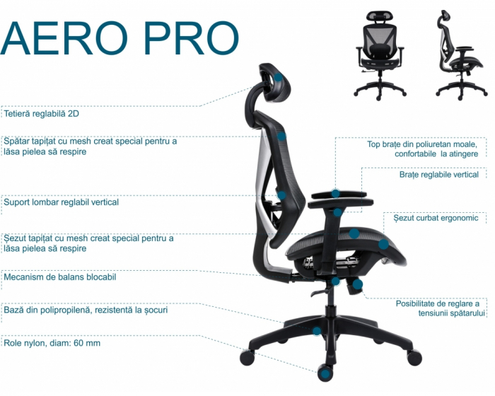 Scaun Ergonomic Aero Pro Birou Directorial [7]