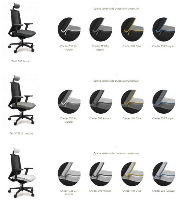 Scaun Ergonimic Mesh Notus Negru Birou Directorial [15]