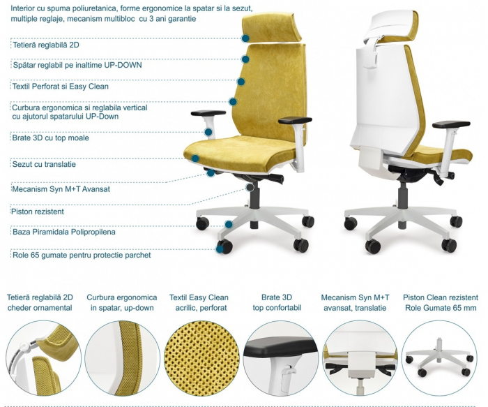 Scaun Ergonimic Artemis Alb Birou Directorial [16]