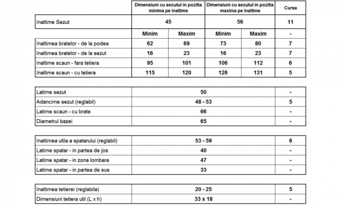 Scaun Ergonimic Artemis Alb Birou Directorial [21]