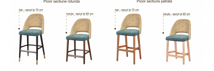 Scaun Renata de bucatarie, living, bar, horeca [15]