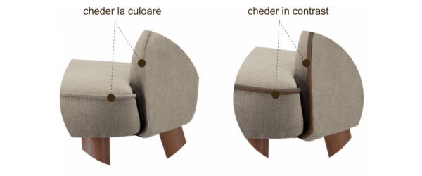 Scaun Carmina de bucatarie, living, bar, horeca [6]