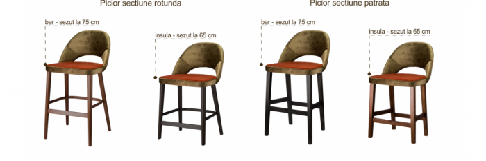 Scaun Elite de bucatarie, living, bar, horeca [15]