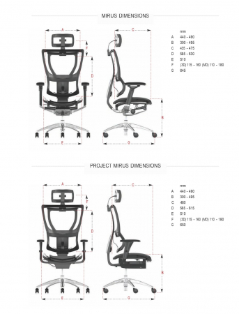 Scaun Ergonimic Mirus M Task Pro Birou Directorial [13]